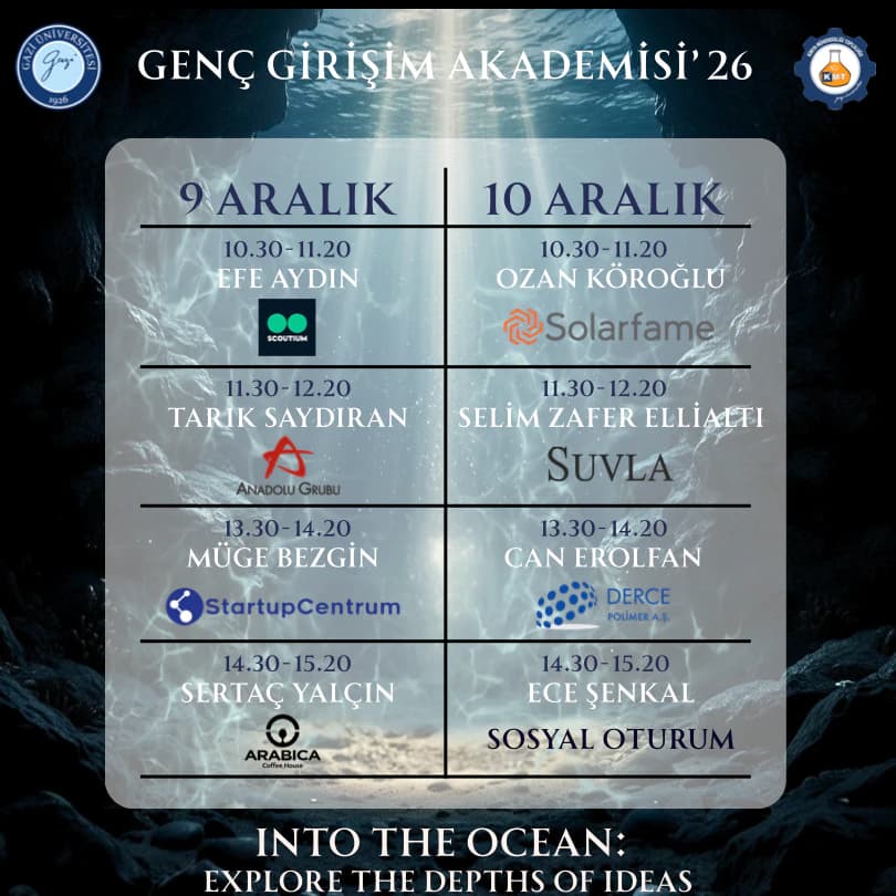 Genç Girişim Akademisi ’26 — Konuşmacılarımız